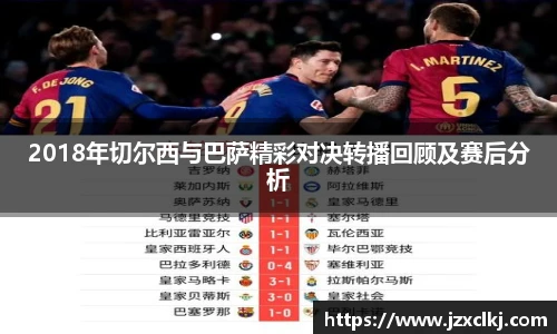 2018年切尔西与巴萨精彩对决转播回顾及赛后分析