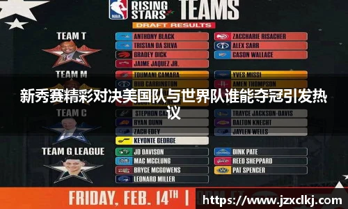 新秀赛精彩对决美国队与世界队谁能夺冠引发热议